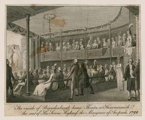Innsiden av Brandenburgh House Theatre på Hammersmith av English School