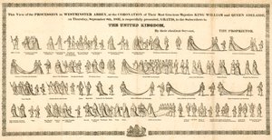 Utsikten over prosesjonen i Westminster Abbey ved kroningen av kong William IV og dronning Adelaide av English School