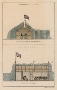 Tverrgående og langsgående seksjoner av Somerset House av English School