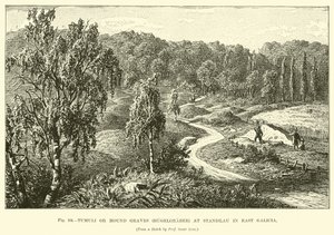 Tumuli eller Mound Graves (Hugelgraber) ved Stanislau i Øst-Galicia av English School