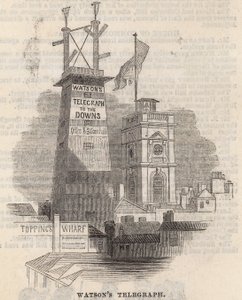 Watsons Telegraph til Downs av English School