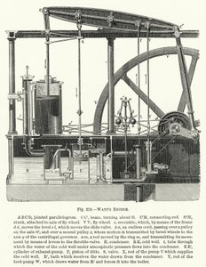 Watts motor (gravering) av English School