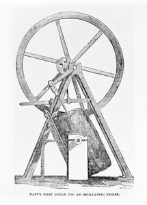 Watts første design for en oscillerende motor, side 35 fra The Illustrated London News, 5. juli 1851 av English School
