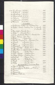 Innholdssiden til Cod av Erich Lessing