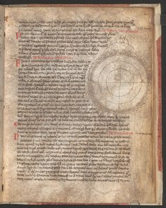 Helside: tekst og skjema: forklaring av astrolabiet, Johannes Hispanus, Liber Astrolabii, Italia av Erich Lessing