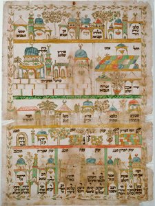 Reiserute som presenterer de viktigste pilegrimsstedene i Det hellige land (akvarell på papir) av Erich Lessing
