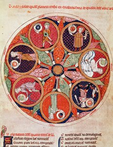 Bevegelse av planetene Miniatyr fra "Breviaire d