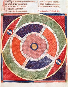 Movement of the sun Miniatyr fra "Breviary d