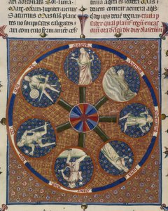 Yates Thompson 31 fol.70v Medallions of the Seven Planets, fra 'Breviari d'Amour' (vellum)