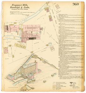 Hexamer General Surveys, bind 11, plate 960, 1876 av Ernest Hexamer