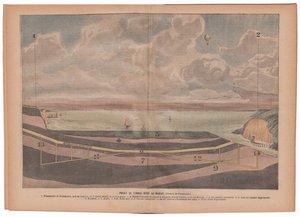 Kanaltunnelprosjekt av Eugene Damblans