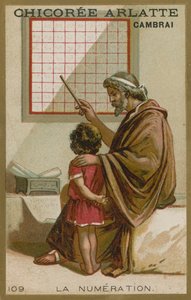 Telling av European School