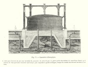 Gazometre telescopique (gravering) av European School