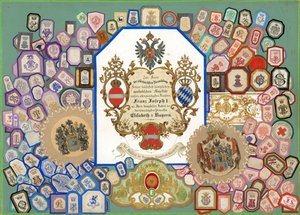 Side fra Sammelsurium bind IV (trykt materiale) av European School