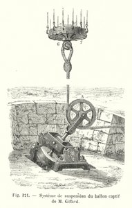 M Giffards ballongopphengssystem (gravering) av European School