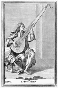 Arcileuto, plate XLVII fra Armonica Cabinet, 1722