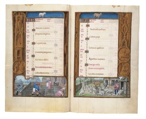 Folioer fra Rothschilds timebok, Gent eller Brugge, ca. 1505 av Flemish School