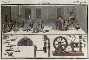 En corderie (strengfabrikk) gravering i "" Dictionary of Arts and Crafts "" "Venezia 1769 av Francesco Grisellini. av Francesco Grisellini