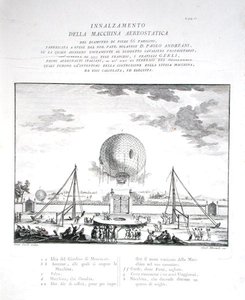 Første bemannede luftballongflyvning i Italia laget av Paolo Andreani (1763-1823) 1784, gravert av Girolamo Mantelli, publisert 1785 (gravering) (se også 206819) av Fratelli Gerli (after)