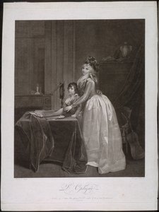 The Optical Viewer, ca. 1794. av Fréderic Cazenave