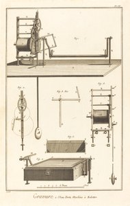 Etsning, Balottemaskin: pl. VII av French 18th Century after Robert Benard
