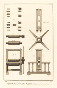 Dyptrykk, utvikling av pressen: pl. II av French 18th Century after Robert Benard and Louis Jacques Goussier