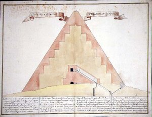 Et tverrsnitt av pyramidene i Egypt av French School