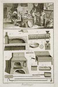 Et bakeri og bakeutstyr, fra Encyclopedie des Sciences et Metiers av Denis Diderot (1713-84) utgitt ca. 1770 av French School