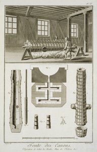 Et verksted for kanonmakere, fra Encyclopedie des Sciences et Metiers av Denis Diderot (1713-84) utgitt ca. 1770 av French School
