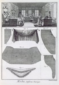 En motebutikk fra Encyclopedie des Sciences et Metiers av Denis Diderot (1713-84) utgitt ca. 1770 av French School