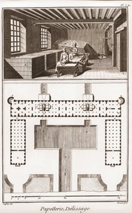 En papirfabrikk - Skrivesaker: Delissage - "" The Great Encyclopedia, eller Dictionnaire Raisonne des Sciences, des Arts et des Metiers" (Encyclopedia or Dictionary of the Sciences, Arts and Professions) av Denis Diderot (1713-1784) og Jean d