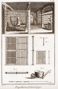 A paper mill - Stationery: Extendage - "" The Great Encyclopedia, eller Dictionnaire Raisonne des Sciences, des Arts et des Metiers"" (Encyclopedia or Dictionary of the Sciences, Arts and Professions) av Denis Diderot (1713-1784) og Jean d. 