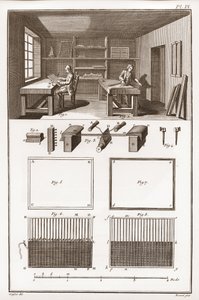 En papirfabrikk - Skrivesaker: Formell - "" The Great Encyclopedia, eller Dictionnaire Raisonne des Sciences, des Arts et des Metiers" (Encyclopedia or Dictionary of the Sciences, Arts and Professions) av Denis Diderot (1713-1784) og Jean d