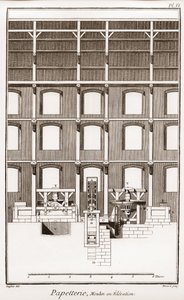En papirfabrikk - Skrivesaker: Moulin en elevation - "" The Great Encyclopedia, eller Dictionnaire Raisonne des Sciences, des Arts et des Metiers"" (Encyclopedia or Dictionary of the Sciences, Arts and Professions) av Denis Diderot (1713-1784) og Jean d