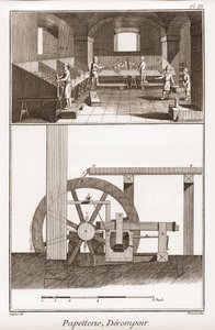 En papirfabrikk - Skrivesaker: derompoir - "" The Great Encyclopedia, eller Dictionnaire Raisonne des Sciences, des Arts et des Metiers"" (Encyclopedia or Dictionary of the Sciences, Arts and Professions) av Denis Diderot (1713-1784) og Jean d. 