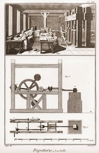 En papirfabrikk - Skrivesaker: la salle - "" The Great Encyclopedia, eller Dictionnaire Raisonne des Sciences, des Arts et des Metiers" (Encyclopedia or Dictionary of the Sciences, Arts and Professions) av Denis Diderot (1713-1784) og Jean d. 