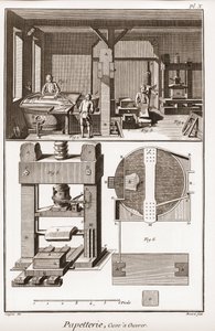 En papirfabrikk - Skrivesaker: tank til arbeid - "" The Great Encyclopedie, ou Dictionnaire Raisonne des Sciences, des Arts et des Metiers"" (Encyclopedia or Dictionary of the Sciences, Arts and Professions) av Denis Diderot (1713-1784) og Jean d