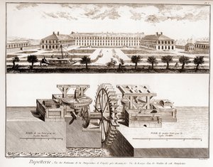 En papirfabrikk - Skrivesaker: utsikt over bygningene til produksjonen av anglee nær Montargis - Utsikt over tannhjulet til en av fabrikkene til denne produksjonen - "" The Grande Encyclopedie, ou Dictionnaire Raisonne des Sciences, des Arts et des Metiers av French School