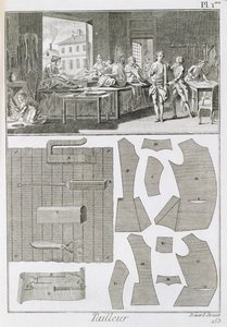 Et skredderverksted og mønstre, fra Encyclopedie des Sciences et Metiers av Denis Diderot (1713-84) utgitt ca. 1770 av French School