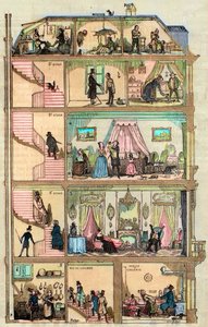 Overnatting i Paris - Tverrsnitt av et parisisk hus 1885 - Tverrsnitt av et parisisk hus i Paris - Tverrsnitt av et parisisk hus 1885 - Tverrsnitt av et parisisk hus i Paris - Tverrsnitt av en parisisk bygning ( Haussmannien) represe av French School