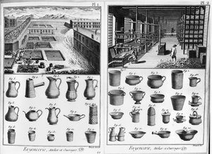 An Earthenware Workshop, illustrasjon fra Encyclopedie av Denis Diderot (1713-84) gravert av Robert Benard (f. 1734) av French School
