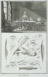 Skrivekunst, plate fra Diderots Encyclopedie av French School
