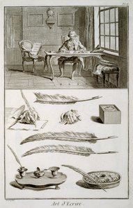 Skrivekunst, plate fra Diderots Encyclopedie av French School