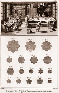 Artificial Florist Workshop: Encyclopedia or Dictionary of the Sciences, Arts and Professions av Denis Diderot (1713-1784) og Jean d