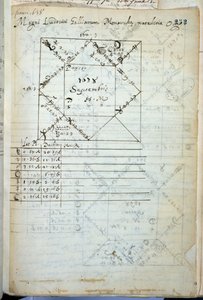Astraldiagram over Ludvig XIV (1638-1715) født 5. september 1638 av French School