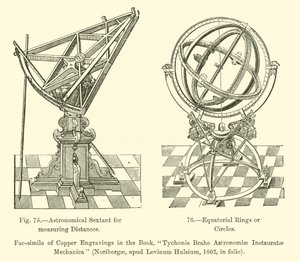 Astronomisk sekstant for måling av avstander, ekvatorialringer eller sirkler (gravering) av French School