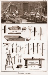 Verksted for en treforgyller - "" The Great Encyclopedia, eller Dictionnaire Raisonne des Sciences, des Arts et des Metiers" (Encyclopedia or Dictionary of the Sciences, Arts and Professions) av Denis Diderot (1713-1784) og Jean d'Alembe av French School
