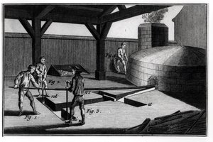 Bell Making, fra Encyclopedia av Denis Diderot (1713-84) 1751-72 av French School