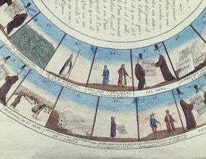 Brettspill basert på den franske revolusjonen, ca. 1790 av French School