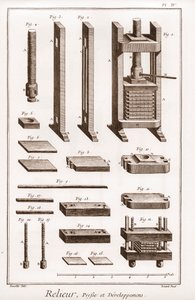 Bokbinder - presse og utvikling - "" The Great Encyclopedia, eller Dictionnaire Raisonne des Sciences, des Arts et des Metiers" (Encyclopedia or Dictionary of the Sciences, Arts and Professions) av Denis Diderot (1713-1784) og Jean d